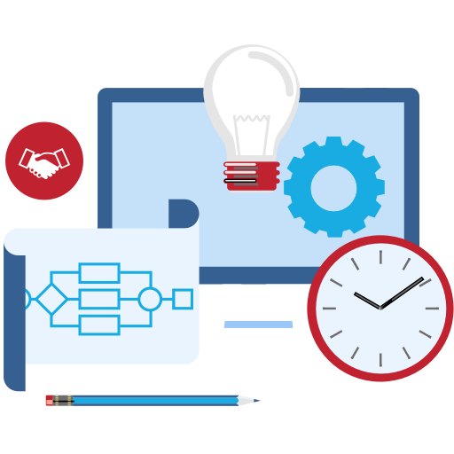Implementation Services Planning