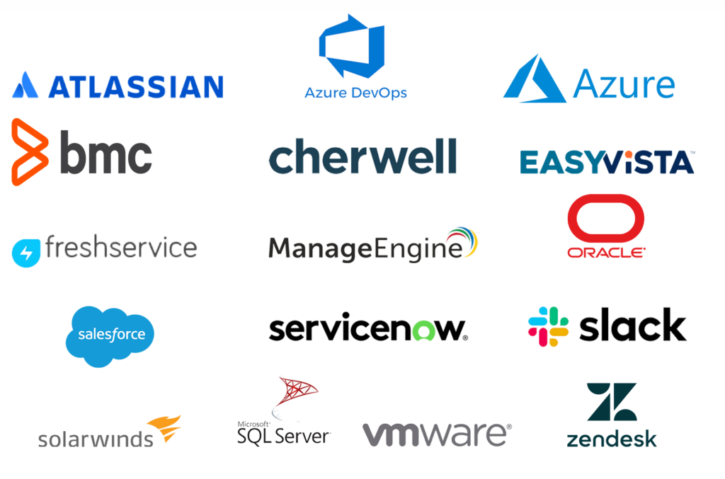 Integration Modules multiple service desks