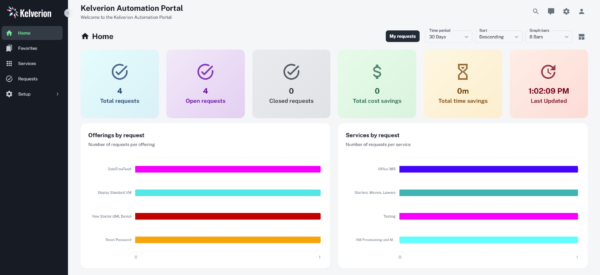 New Portal Home Automation Portal Release v4.0
