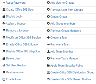 Microsoft 365 MSP Automation