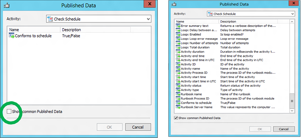 Published data example