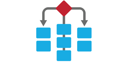 Integration Pack for Runbook Management