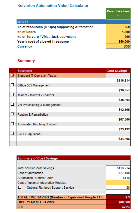 Automation Value Calculator